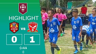 แมตช์แรก tts vs หินโคน รุ่น 11 #football #soccer #sports #ฟุตบอล7คน #youtube