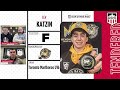 2023 USHL Phase 1 Draft Show