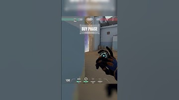 BIND B Site (3) :: Cypher Setup