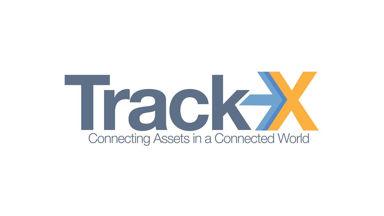 coremelt trackx coremelt trackx