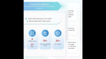 The countdown is on! With just 2 days until #GITEXGLOBAL 2024