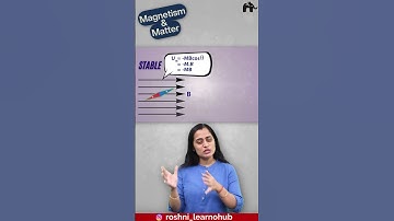 Stable position  in magnetic field | Magnetism and matter NCERT solutions with Roshni Mam #concept