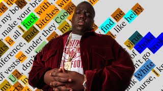 The Notorious B.I.G., Young’s G’s | Rhymes Highlighted & Broken Down Resimi