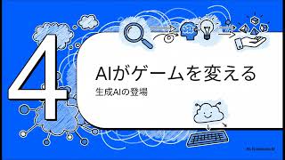 検索エージェントの力【Google Generative AI Leader】