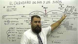 El Calendario de Dios y Los Judíos