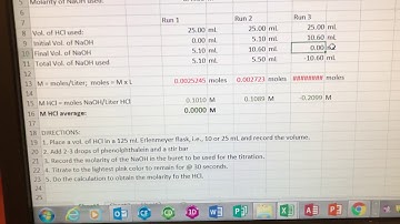 How Do You Standardize HCl Primary Solution?