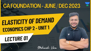 L 1 | Elasticity of Demand | Economics Chp 2 | CA Foundation Dec 2023 | Mohnish Vora