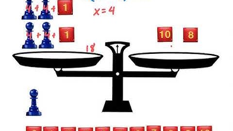 Hands-On Equations Lesson 6