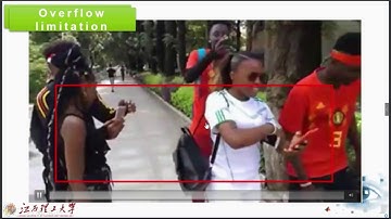 Pedestrian Tracking from Moving Vehicle using MATLAB | Sithembiso Khaya | Digital Image Proc | JXUST