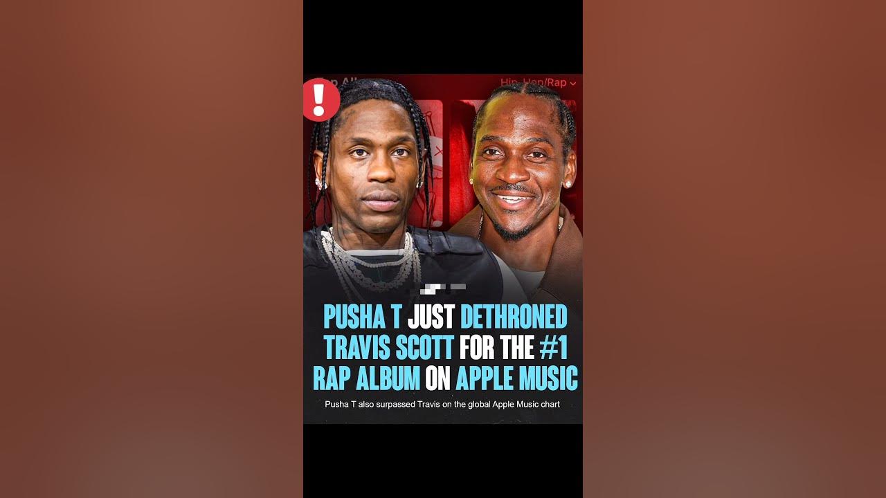 Pusha T KNOCKS Travis Scott Off #1 Spot on Apple Music! Global Charts SHOCKED! #travisscott #shorts