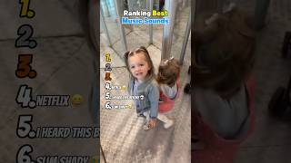 Ranking Best Music Sounds 😂