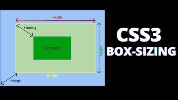 box sizing in css in Hindi | CSS3 tutorial in hindi - 4 | border box in CSS