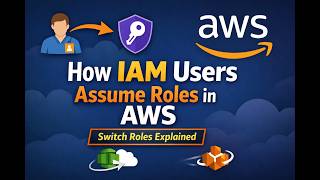 11. How IAM Users Assume Roles in AWS 🔐 | Switch Roles Explained