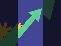 🔬 TripleDart: Full-Funnel Marketing Mastery for SaaS Brands