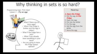 Famous SQL Server optimization Tips - 1 TSQL Cursor optimization Profile