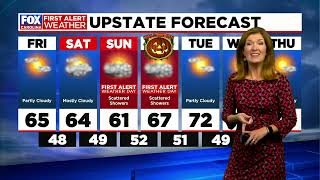 Rain prompts First Alert Weather Days Sunday and Halloween