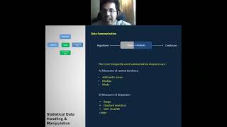 5 Days Workshop on Applied Data Science for Healthcare: Day 1 Session 2