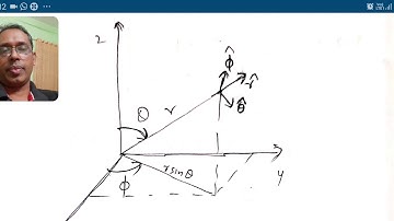 Spherical polar coordinate system
