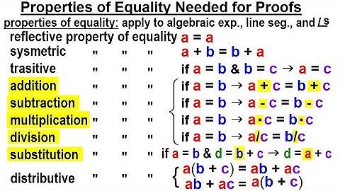 Geometry - Ch. 3: Proofs (7 of 17) Properties of Equality Needed for Proofs