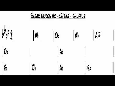 basic-blues-ab---12-bar---shuffle-play-along-backing-track