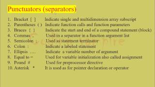 Famous literals punctuators and operators | class 11 Wealth