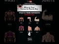 Pick your muscle day dominate every single rep #motivation #skills #gym #shorts #memes #fyp #mindset
