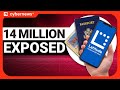 14 Million Clients EXPOSED - Latitude Data Breach | cybernews.com