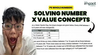 P5 Whole Numbers - 17 Min Tutorial Into The Most Important Whole Number Concept