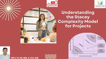 Stacey Complexity Model Explained | Choosing the Right Project Approach