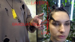 Short Haircut Artistry: Mastering Multi-Technique Cut
