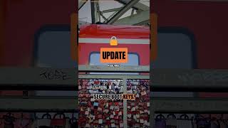 Security requirement your PC can't miss | You Got Leaked #8 #Shorts