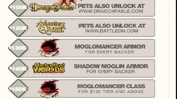 AQ3D |Kickstarter| Moglomancer Class 2018|