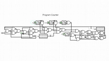 From Nand to Tetris | Nand2Tetris: 16-bit Program Counter From NAND Gates