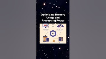 Optimizing Memory Usage and Processing Power ##ai ##artificialintelligence ##machinelearning