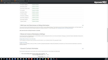AWS Root Account: Activate IAM Users Access to Billing