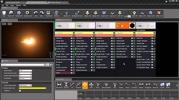 05 01 02 Cascade Essentials02
