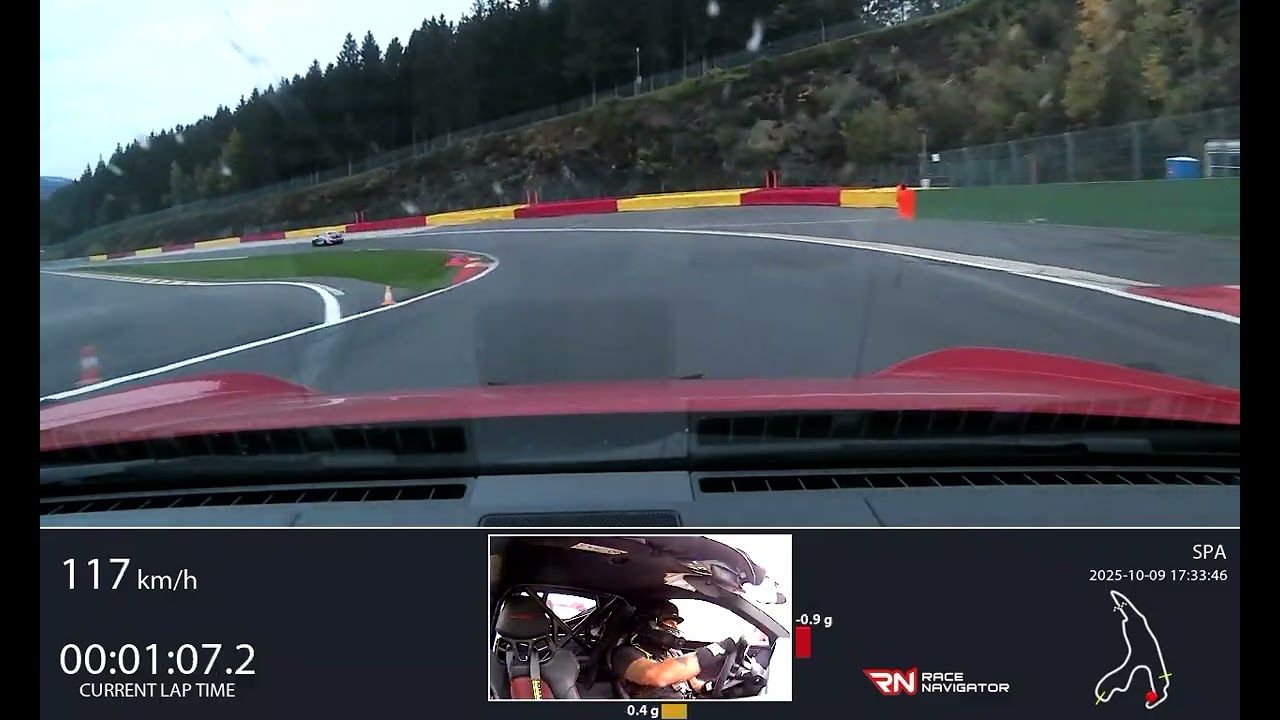 SPA Francorchamps PORCHE 992 RS, 02:31.036