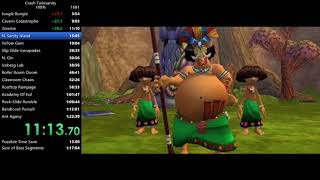 Crash Twinsanity 100% Speedrun in 1:19:56