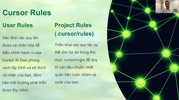Cách mình dùng Cursor AI - phần 1