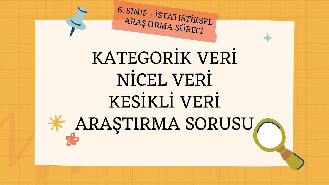 1. Veri Türleri ve Araştırma Soruları - 6. Sınıf - Matematik - İstatistiksel Araştırma Süreci