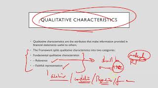 ACCA FR Chapter Six   The conceptual framework   Part Three