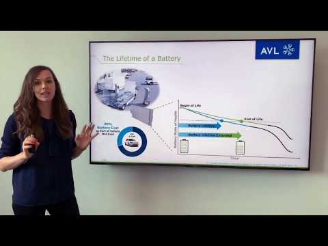 Battery Lifetime Prediction | Extending Battery Life of Electric Vehicle Fleets