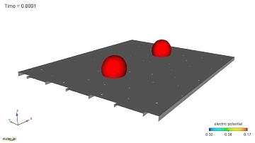 Dielectrophoresis (DEP) - FLOW-3D Simulation