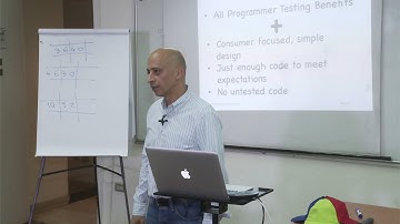 TDD Introduction With Ameer Gaafar (In Arabic) Part 6 of 7