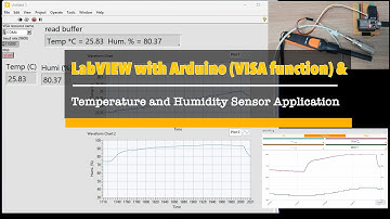 Real-time Temperature and Humidity Monitoring in LabVIEW