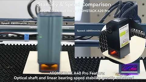 Stability & Speed Comparison: ATOMSTACK A40 Pro vs ATOMSTACK A20 Pro