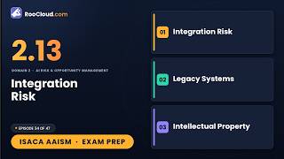 2.13 - AI Integration Risk Legacy Systems & Intellectual Property ISACA AAISM Ep.34