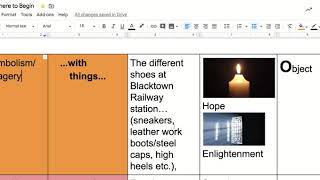 Creative Writing - Where to Begin - 2. Objects (symbolism & metaphors)