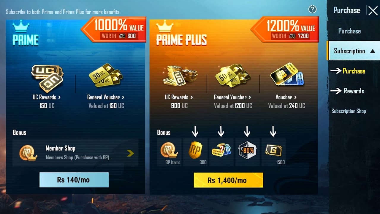 is giving out free PUBG Mobile items to Prime members 