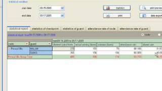 Report Graf - EZGuard.com.my